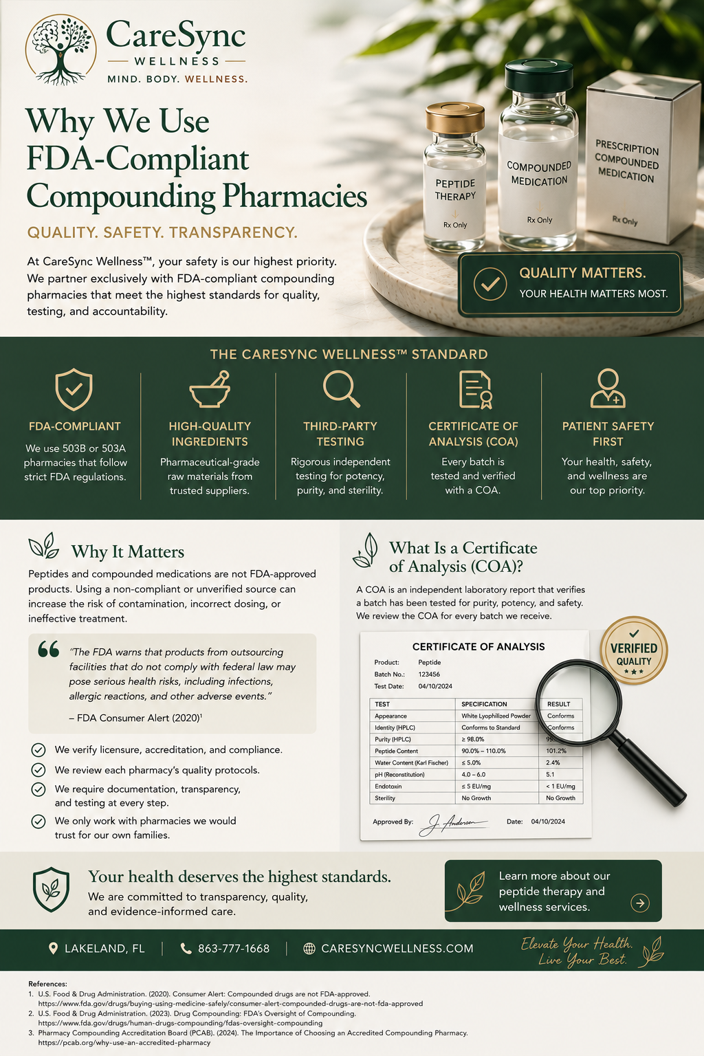 Quality Matters in Personalized Compounded Medications Learn how CareSync Wellness™ evaluates licensed compounding pharmacy partners through quality systems, documentation, Certificates of Analysis, and individualized prescription-based care.